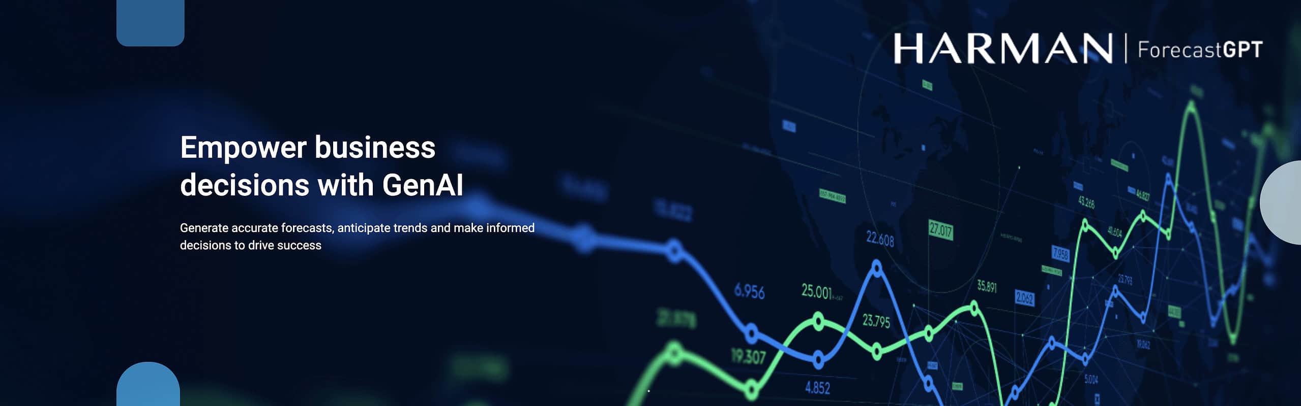 Revolutionize Your Business with HARMAN ForecastGPT: The Future of Predictive Analytics